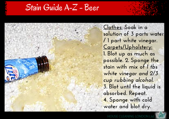 Stain Guide A-Z - Beer