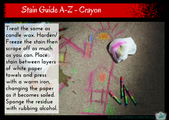 Stain Guide A-Z - Crayon